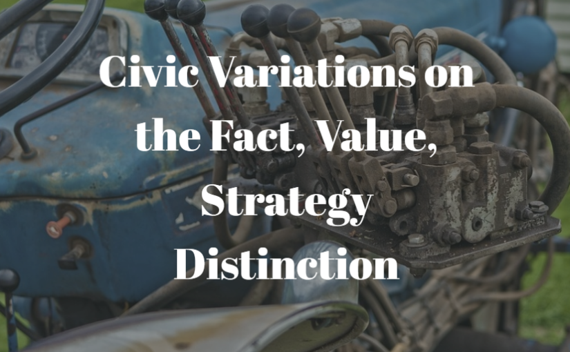 Civic Variations on the Fact, Value, Strategy Distinction